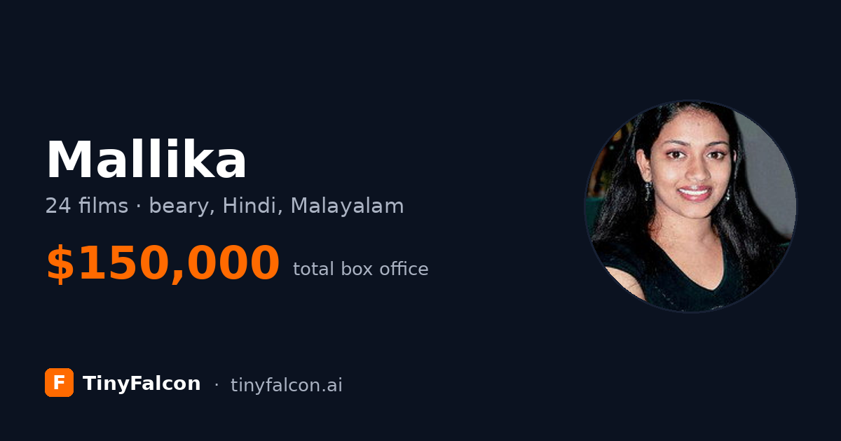 Mallika