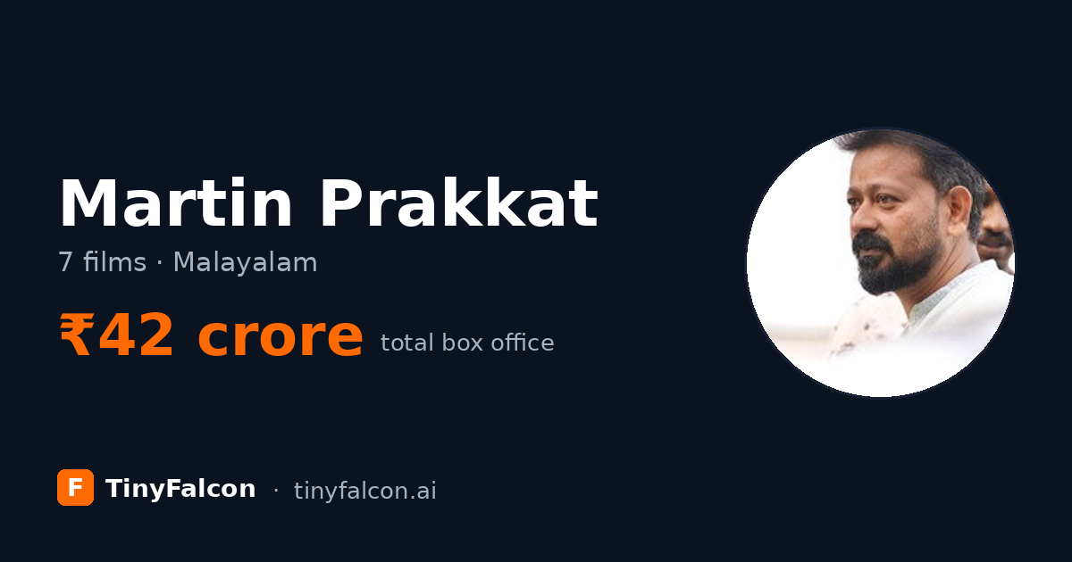 Martin Prakkat