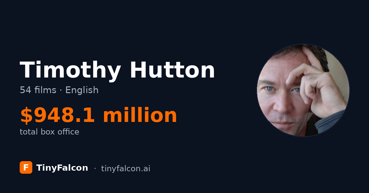 Timothy Hutton