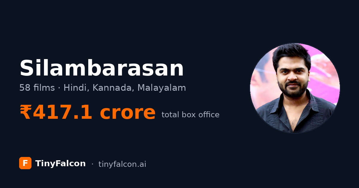 Silambarasan