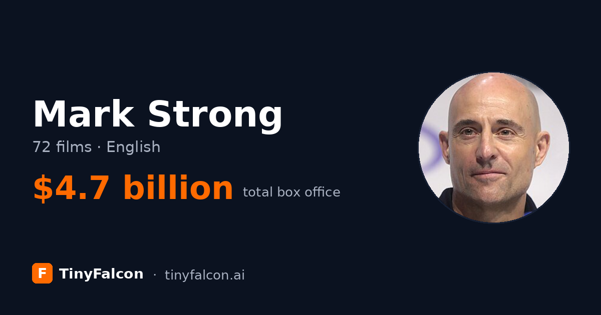 Mark Strong