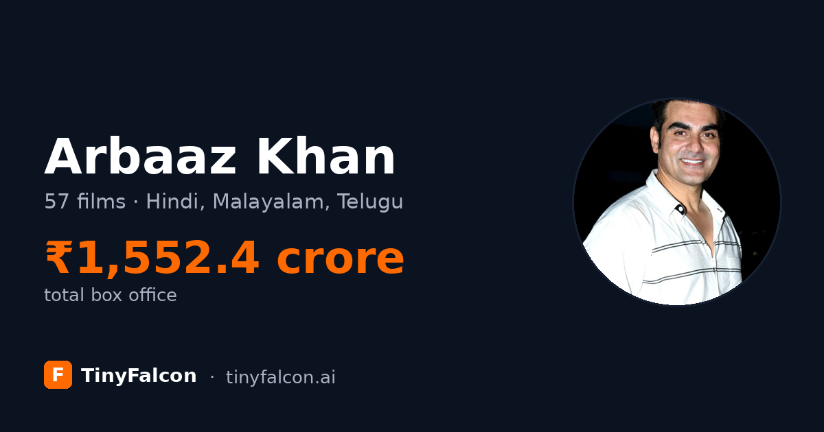 Arbaaz Khan