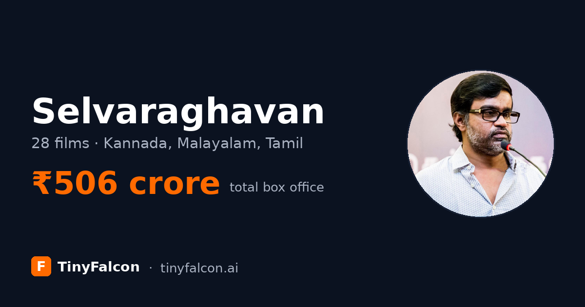 Selvaraghavan