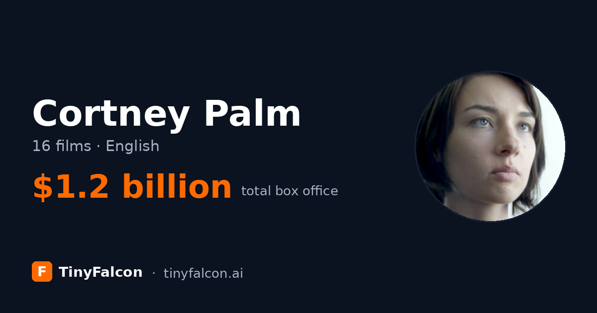 Cortney Palm