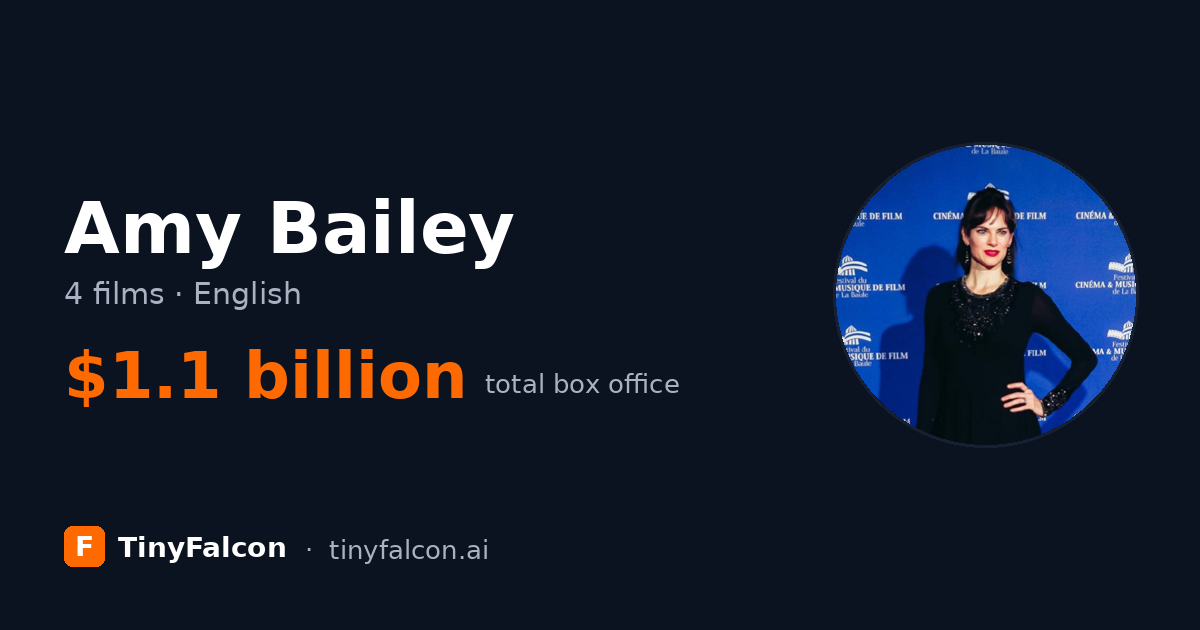 Amy Bailey