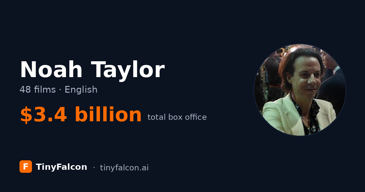 Noah Taylor