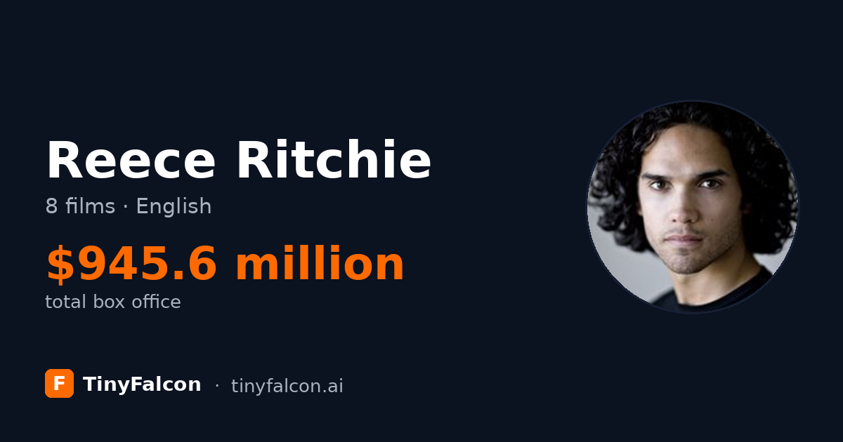 Reece Ritchie