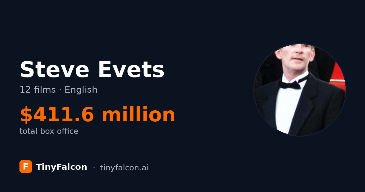 Steve Evets