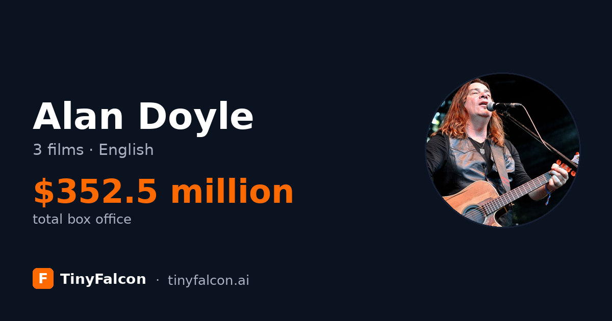 Alan Doyle
