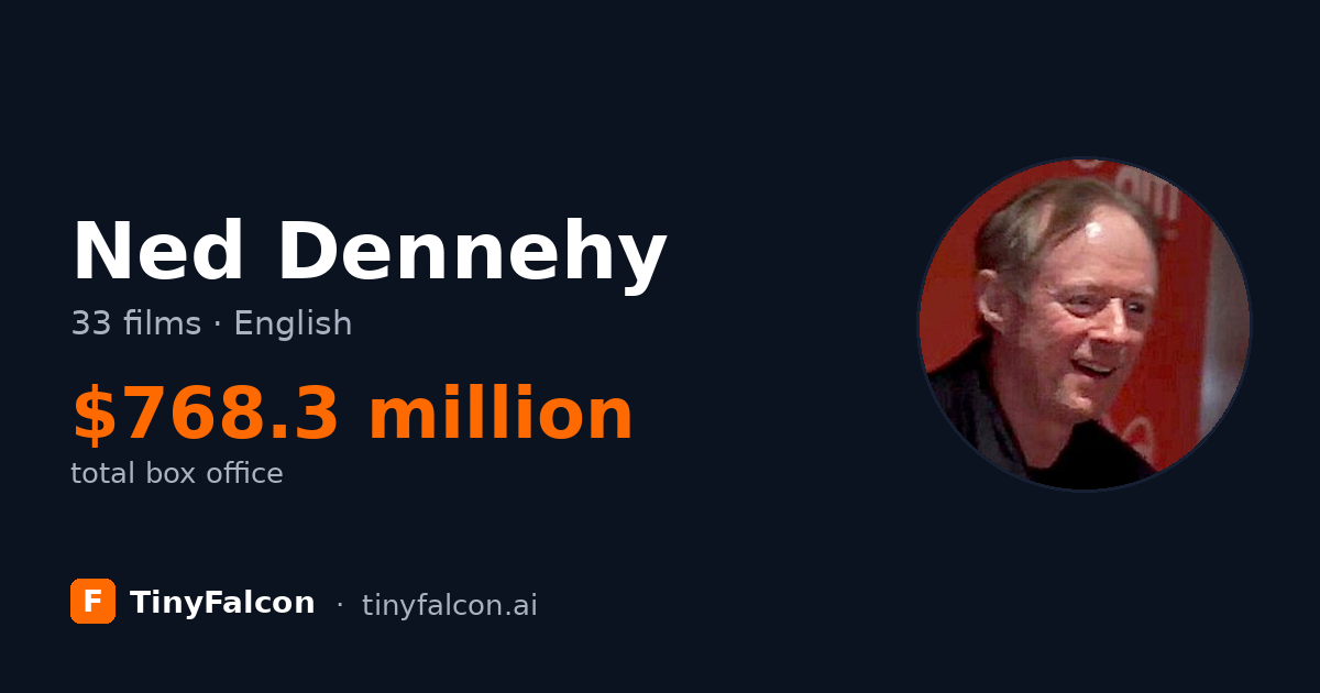 Ned Dennehy