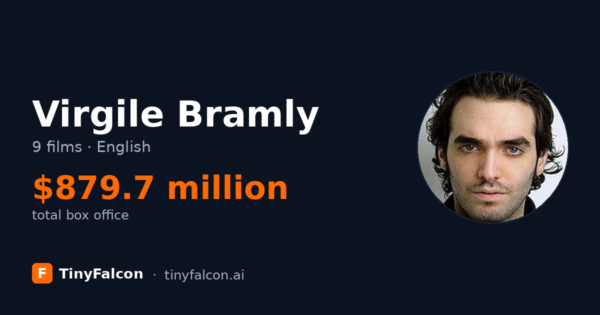 Virgile Bramly