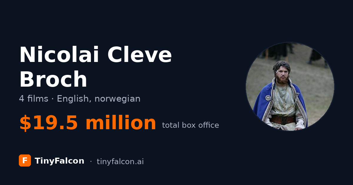 Nicolai Cleve Broch