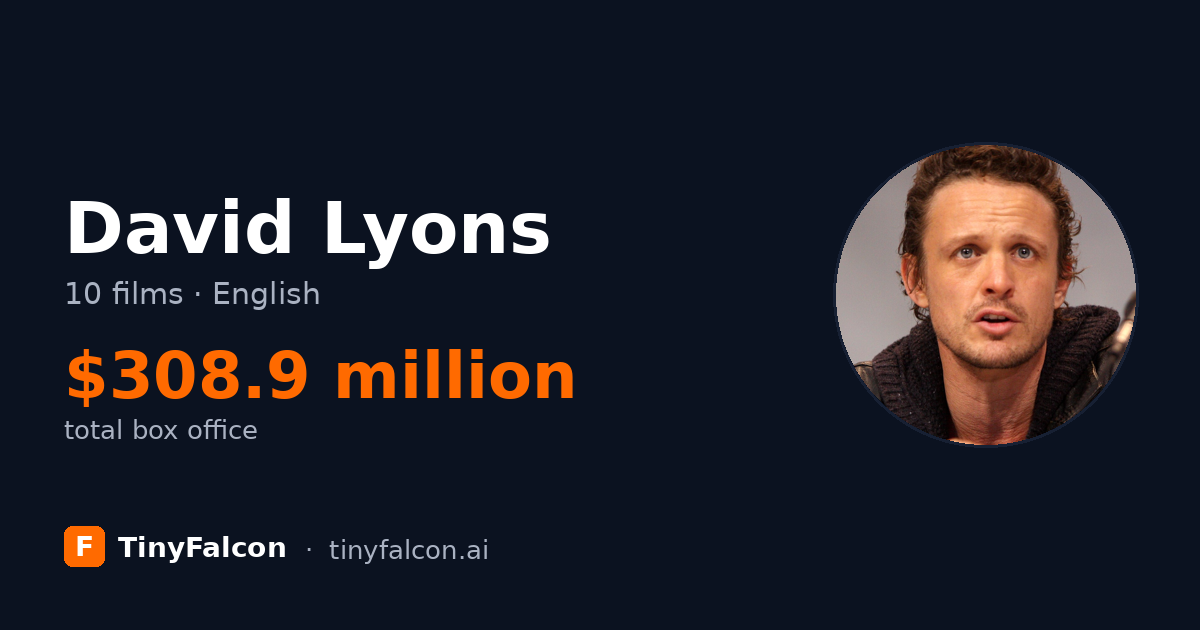 David Lyons