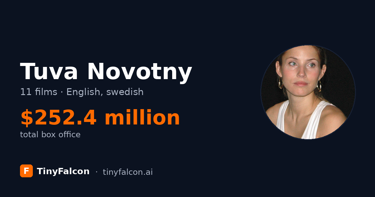 Tuva Novotny