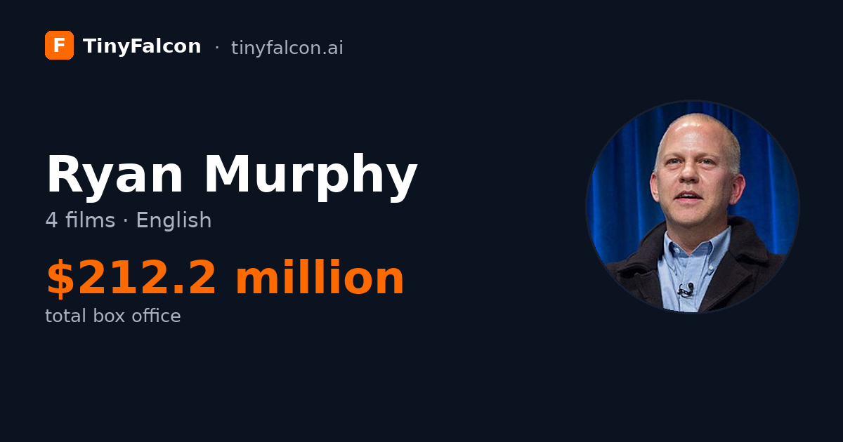 Ryan Murphy