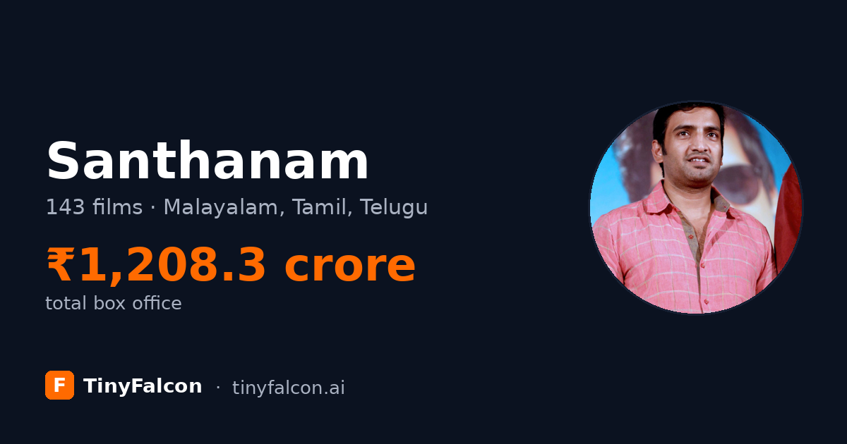 Santhanam