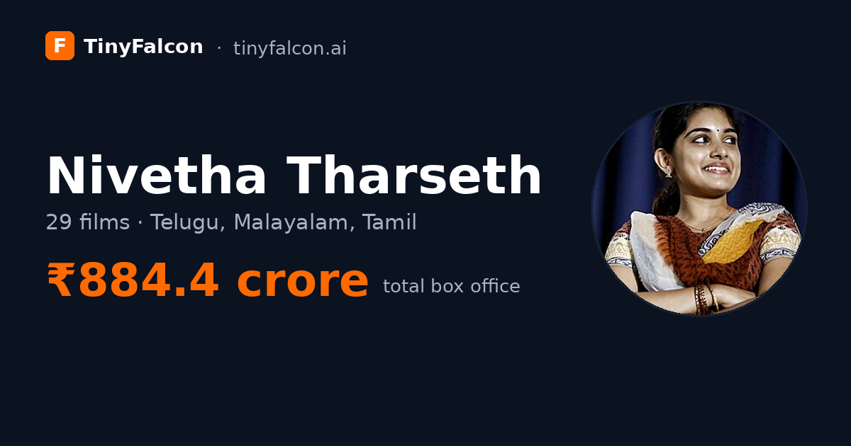 Nivetha Tharseth