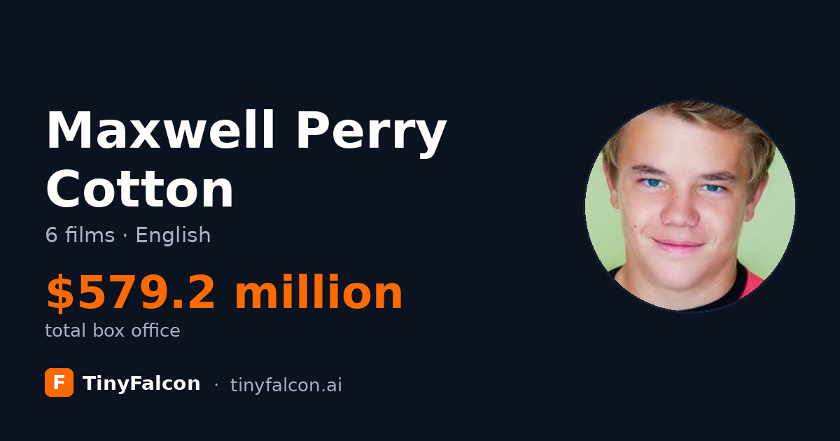 Maxwell Perry Cotton