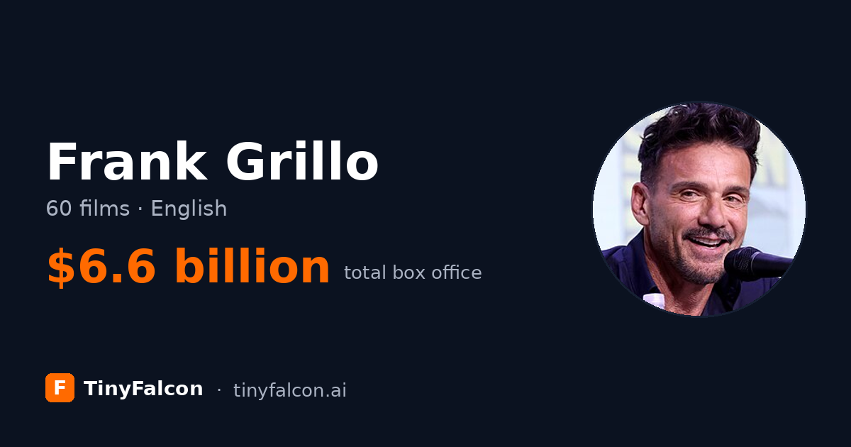 Frank Grillo