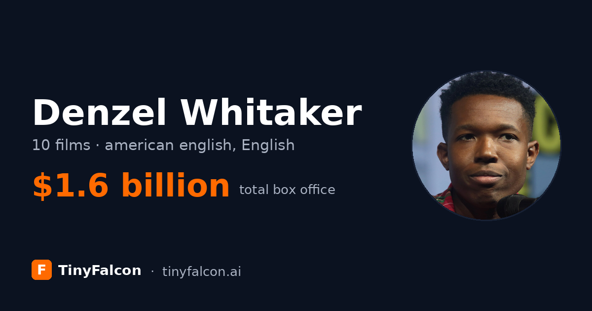 Denzel Whitaker