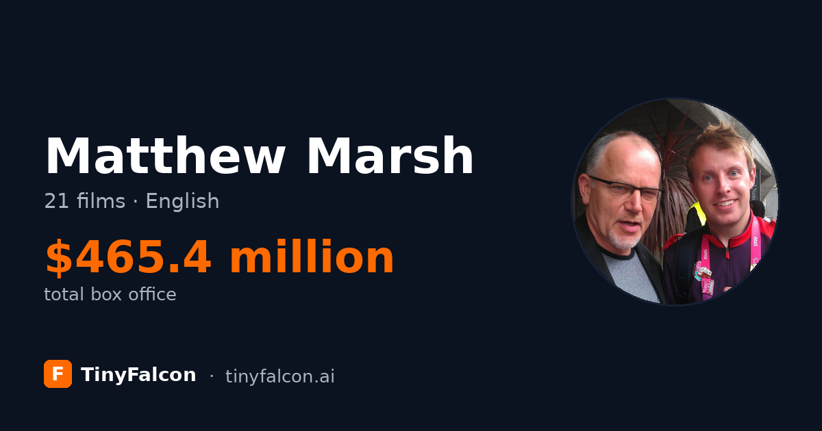 Matthew Marsh