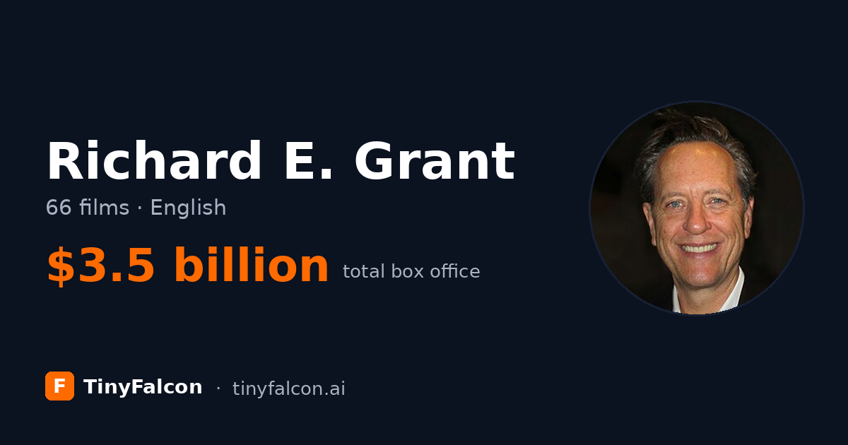 Richard E. Grant