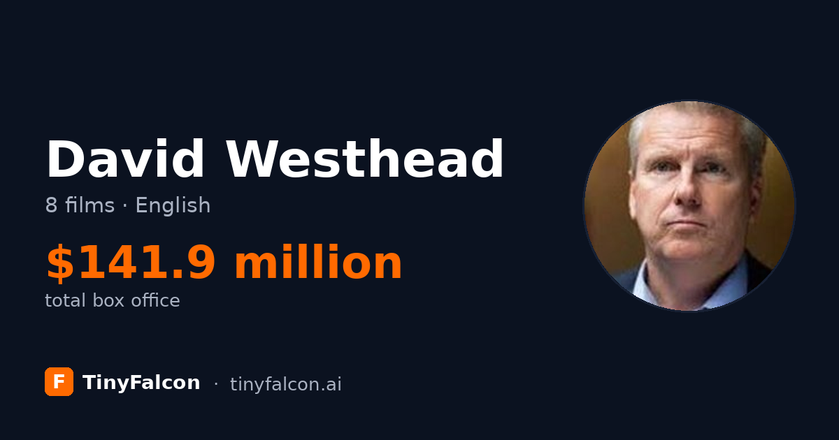 David Westhead