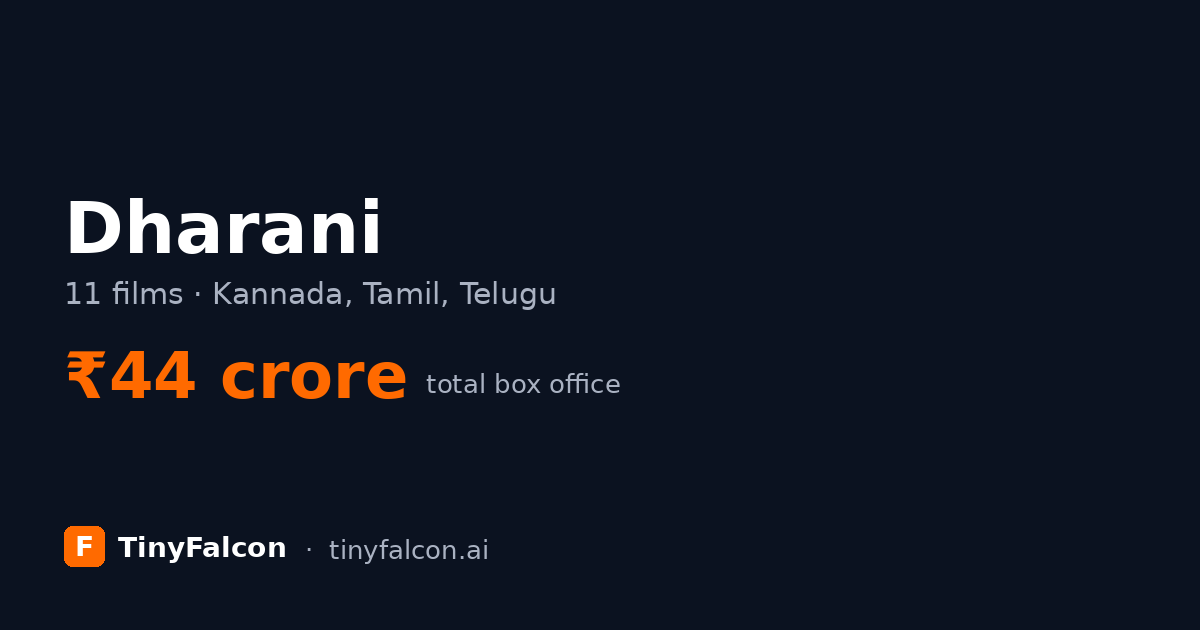 Dharani