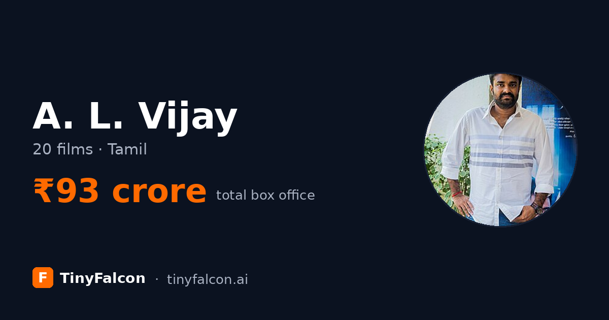 A. L. Vijay