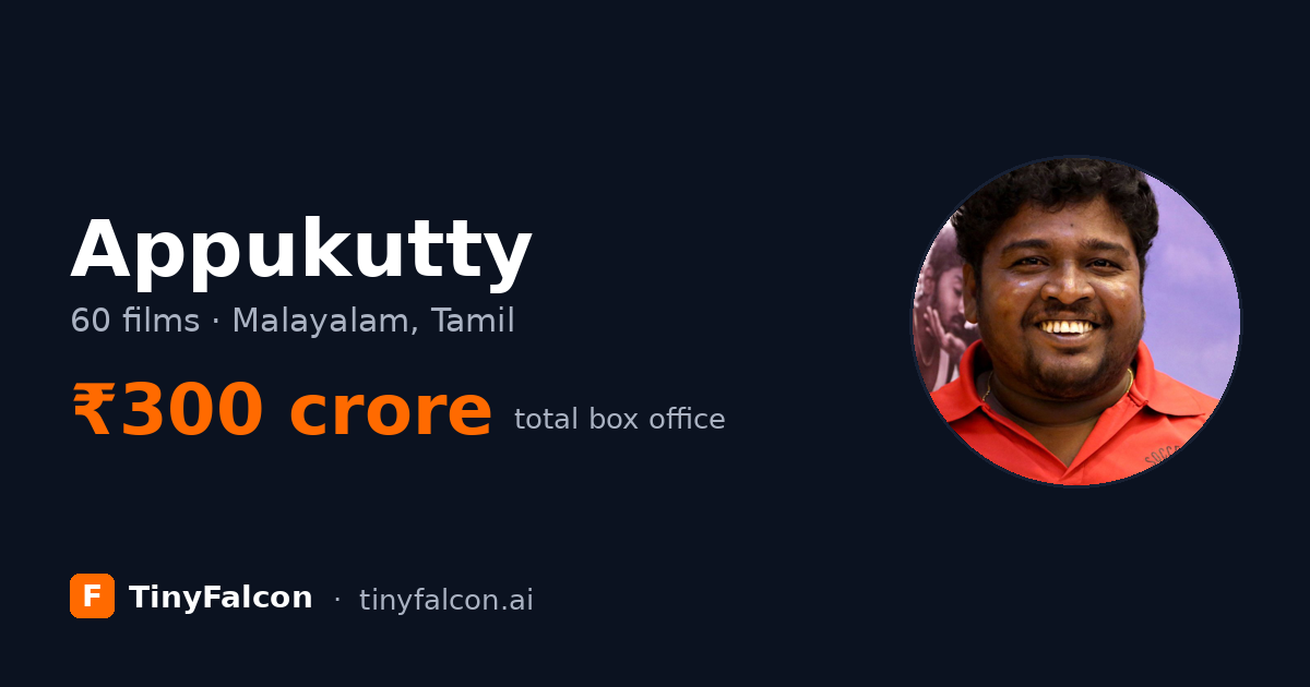 Appukutty