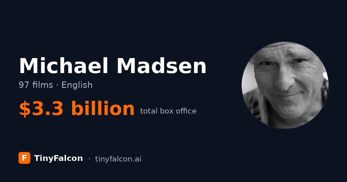 Michael Madsen