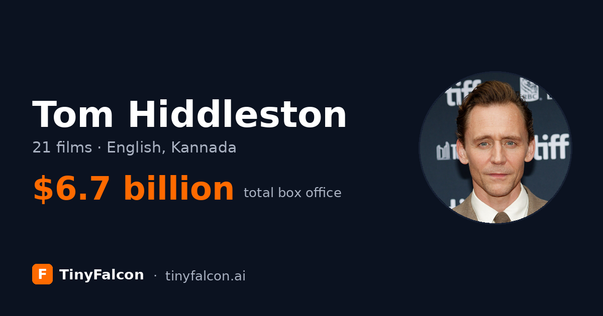 Tom Hiddleston