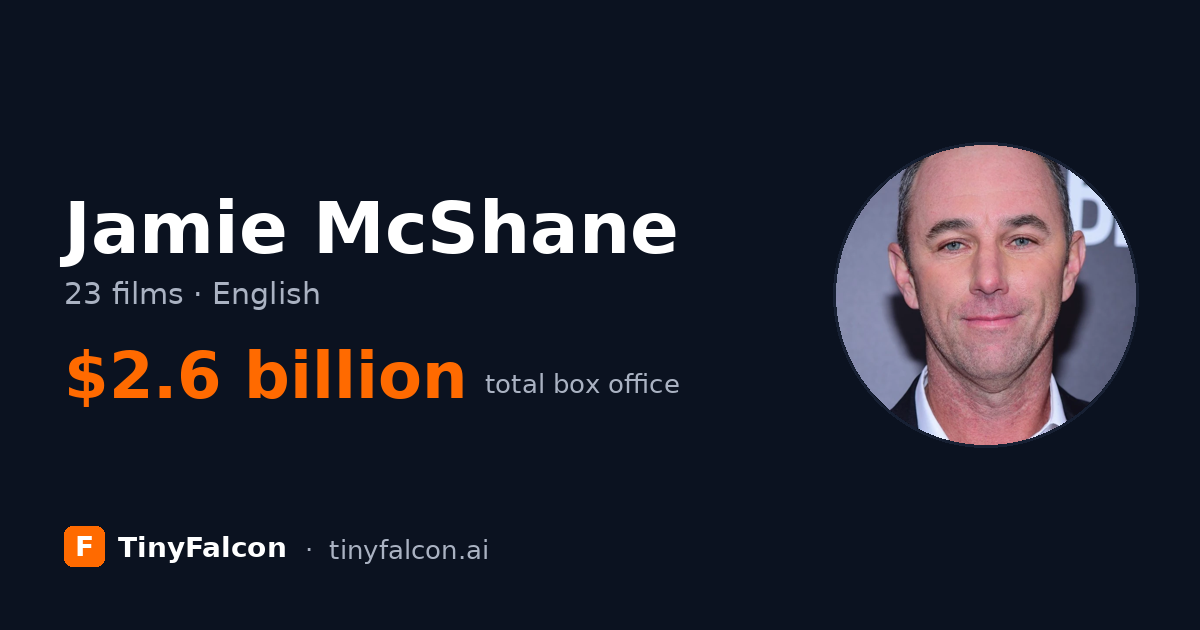 Jamie McShane