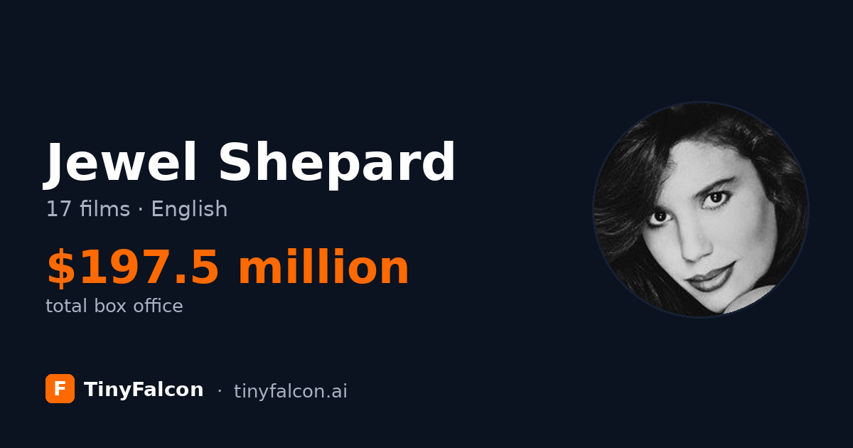 Jewel Shepard