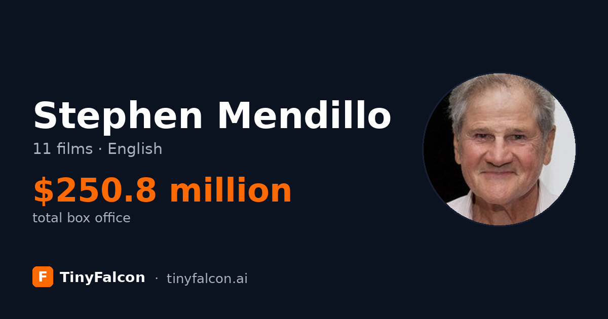 Stephen Mendillo