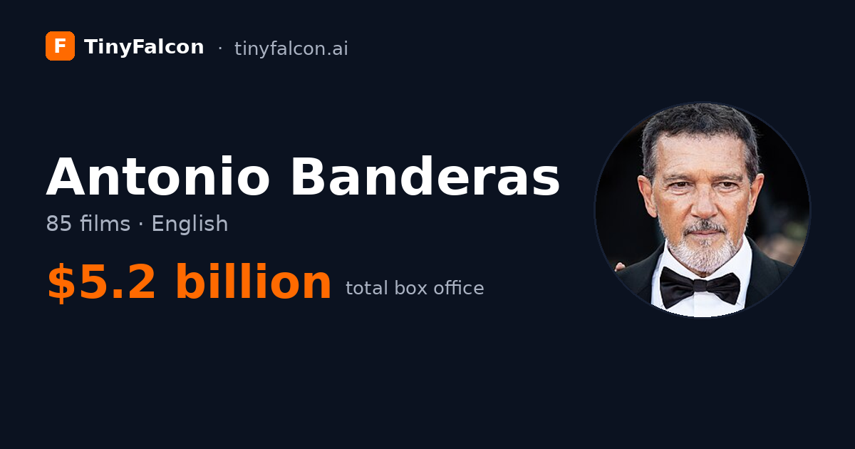 Antonio Banderas