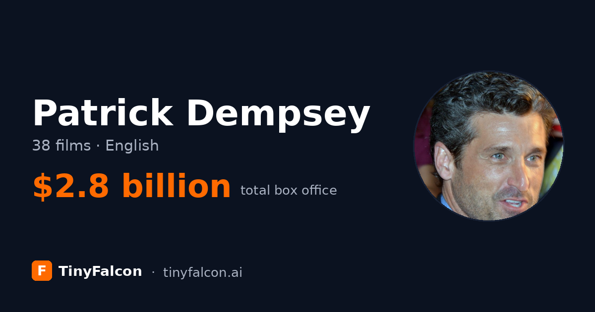 Patrick Dempsey