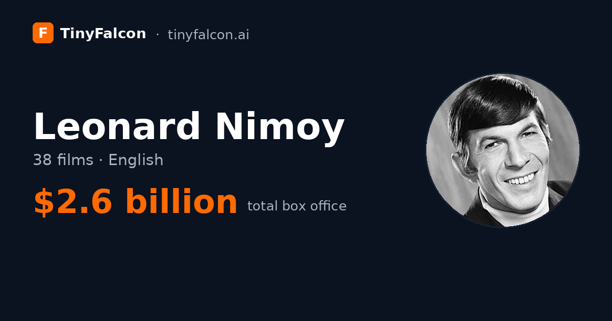 Leonard Nimoy