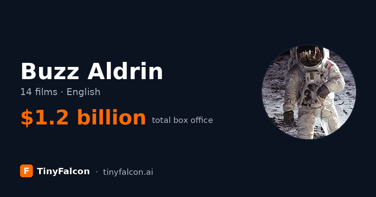 Buzz Aldrin