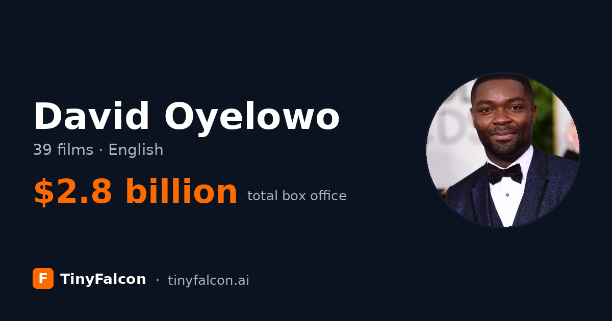 David Oyelowo