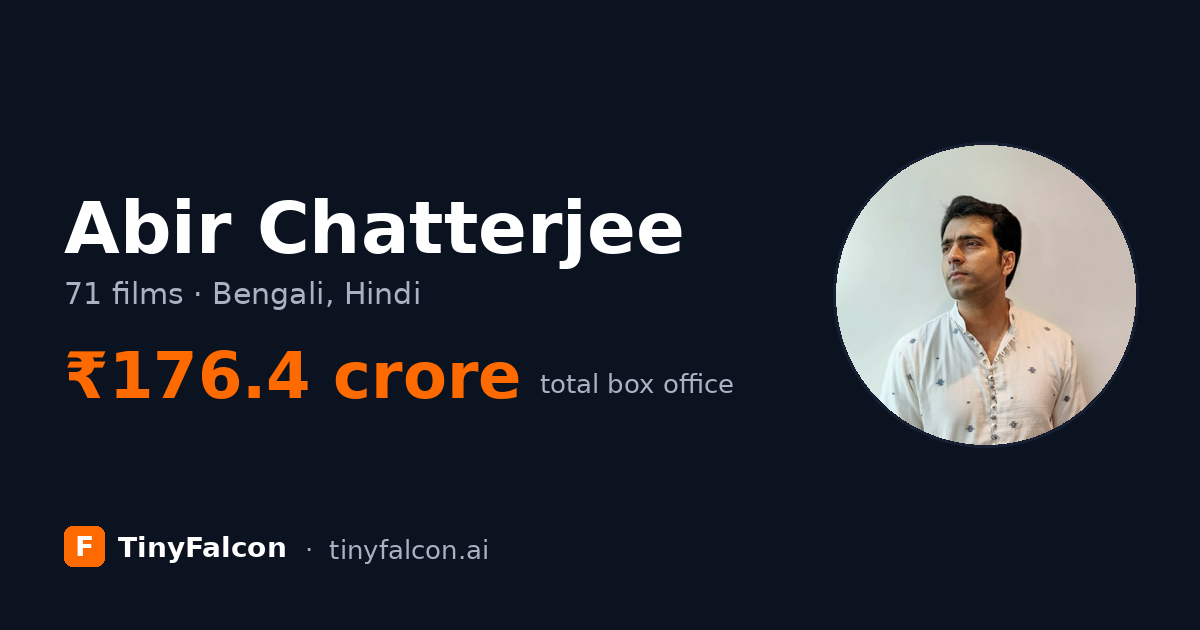 Abir Chatterjee