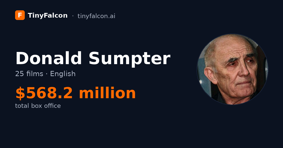 Donald Sumpter