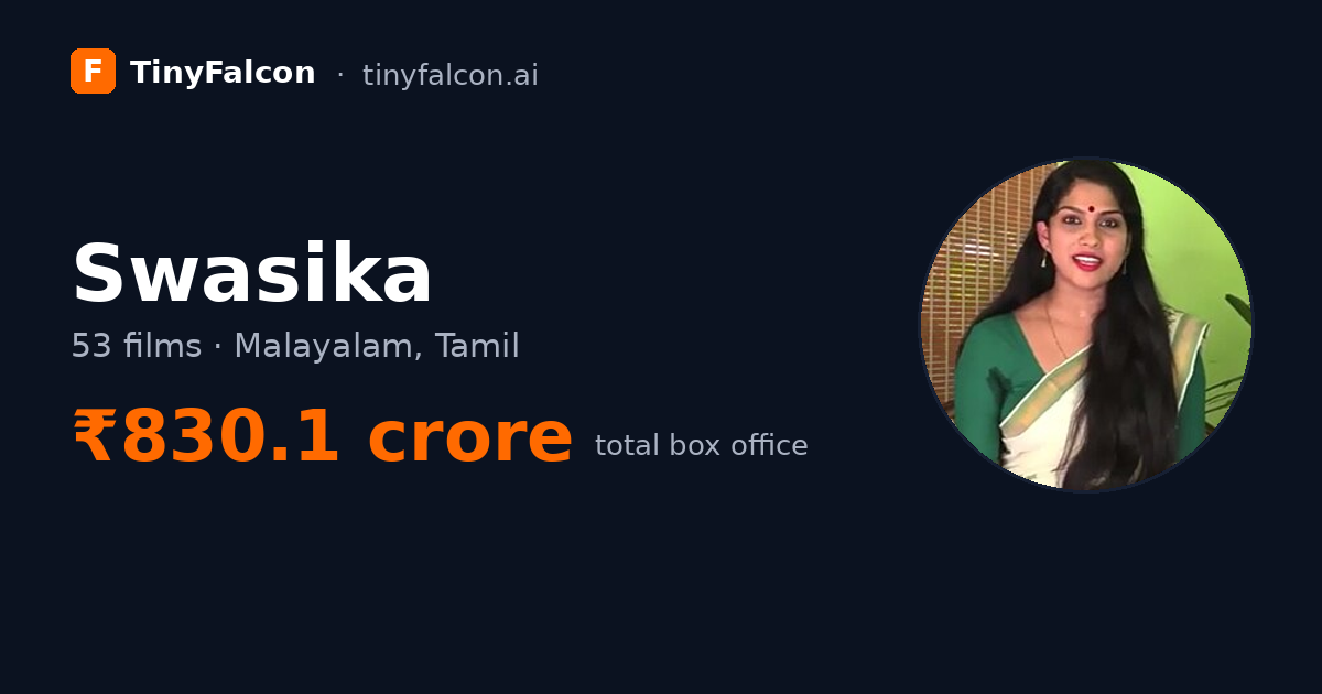 Swasika