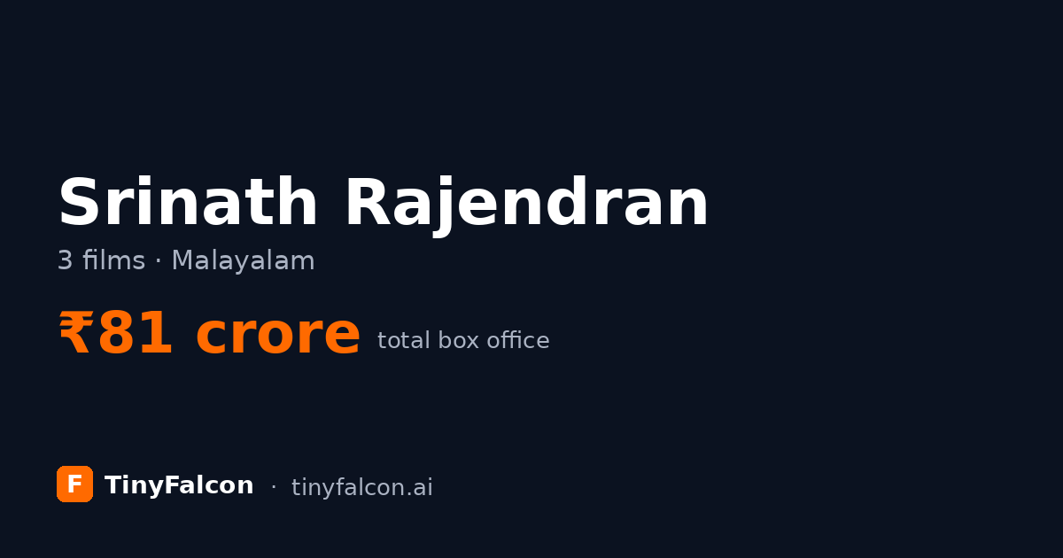 Srinath Rajendran