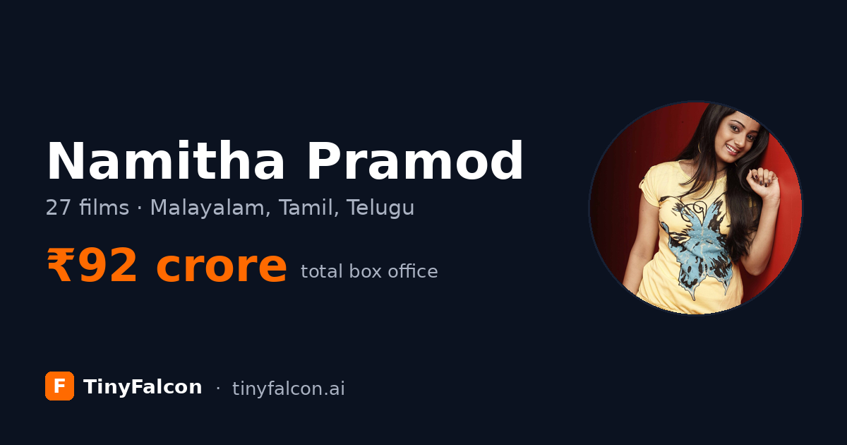 Namitha Pramod