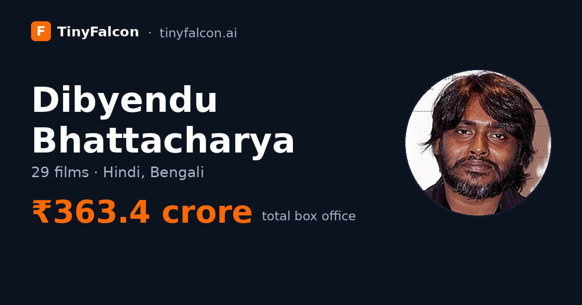 Dibyendu Bhattacharya