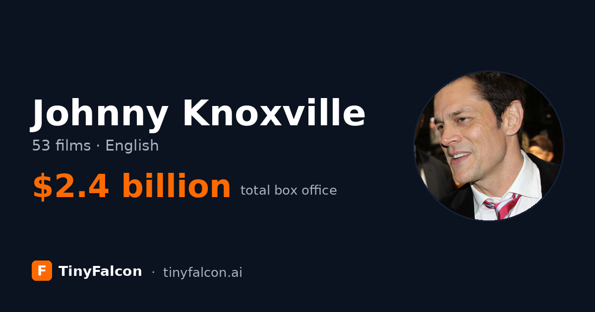 Johnny Knoxville