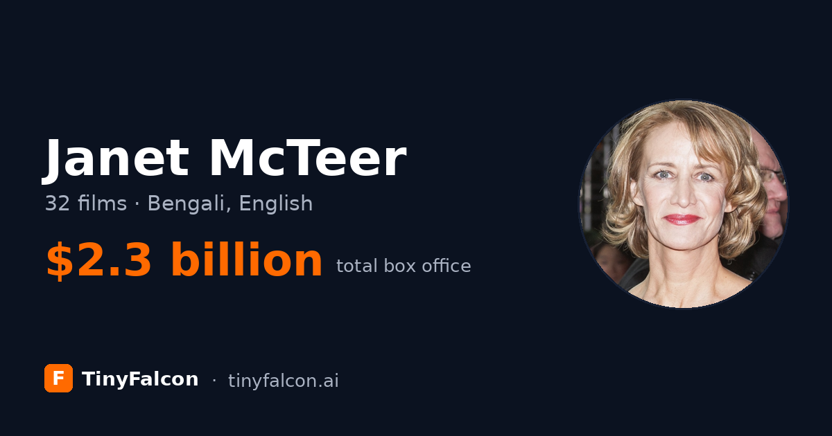 Janet McTeer