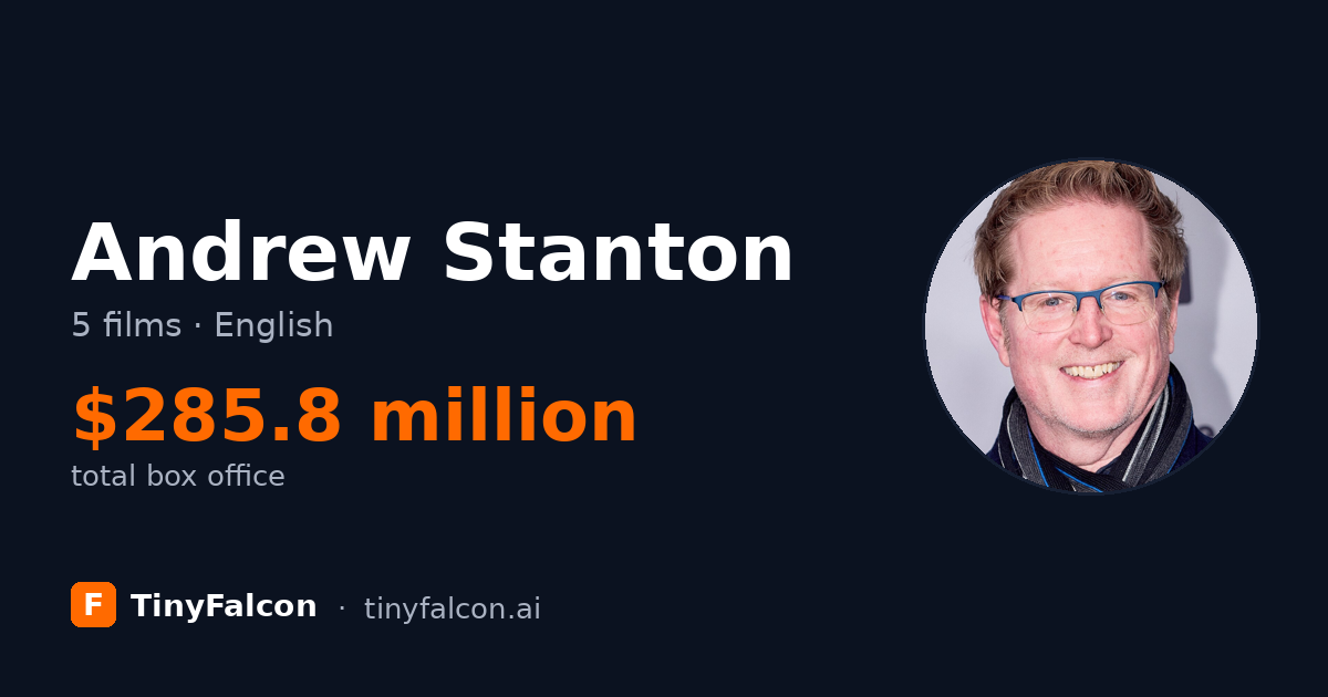 Andrew Stanton