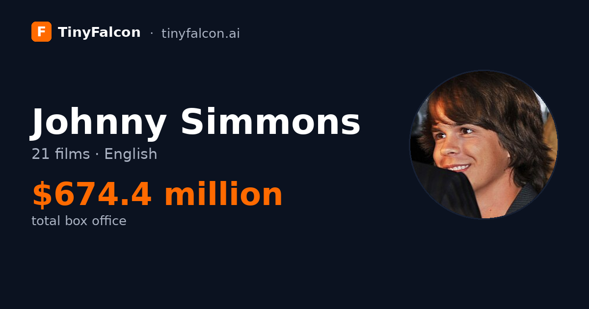 Johnny Simmons